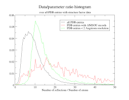 parameter是什么意思