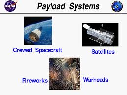 payload是什么意思