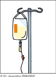 perfusion是什么意思