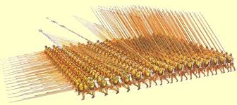 phalanx是什么意思