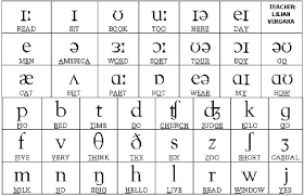 phonetic是什么意思