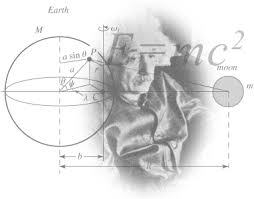 physics是什么意思