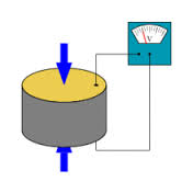 piezoelectric是什么意思