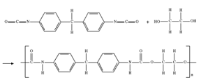 polyurethane是什么意思