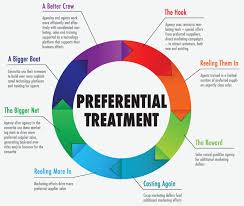 preferential是什么意思