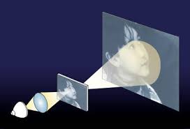 projection是什么意思