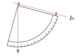 quadrant是什么意思