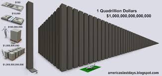 quadrillion是什么意思