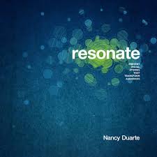 resonate是什么意思