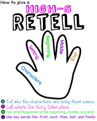 retell是什么意思