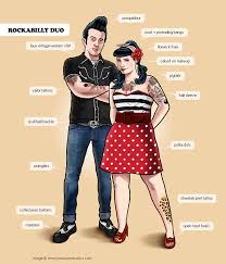 rockabilly是什么意思