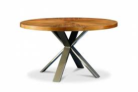 round-table是什么意思