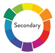 secondary是什么意思
