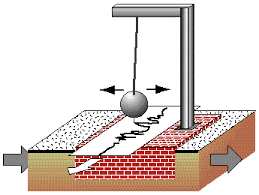 seismograph是什么意思
