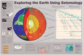 seismology是什么意思