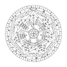 sigil是什么意思