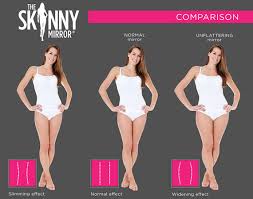 skinny是什么意思