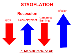 stagflation是什么意思