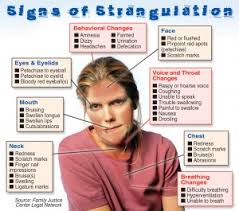 strangulation是什么意思