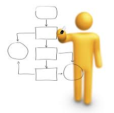 strategize是什么意思
