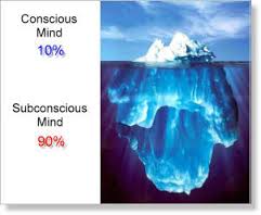 subconsciously是什么意思