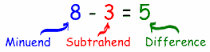 subtrahend是什么意思