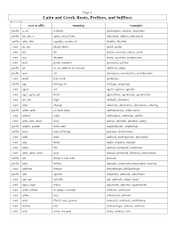 suffix是什么意思