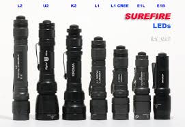 surefire是什么意思