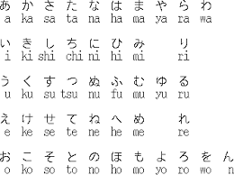 syllabary是什么意思