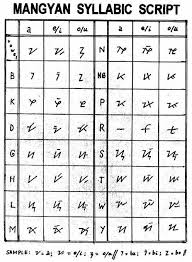 syllabic是什么意思