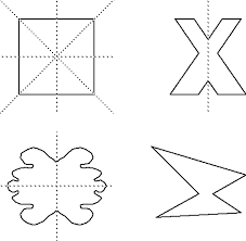 symmetric是什么意思