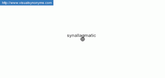 synallagmatic是什么意思