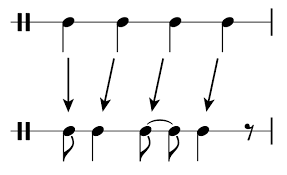 syncopation是什么意思