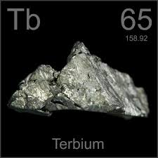 terbium是什么意思