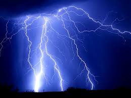 thunder是什么意思