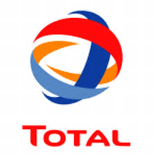 total是什么意思