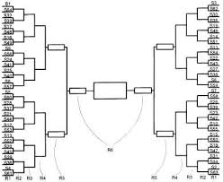 tournament是什么意思