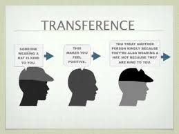 transference是什么意思