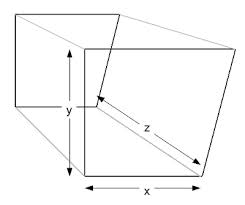 trapezoidal是什么意思