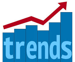 trend是什么意思