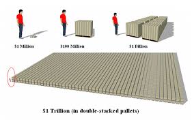 trillion是什么意思