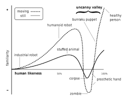 uncanny是什么意思