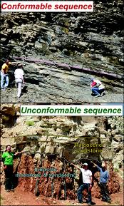 unconformable是什么意思