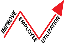 utilization是什么意思