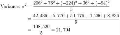 variance是什么意思