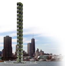 vertical是什么意思
