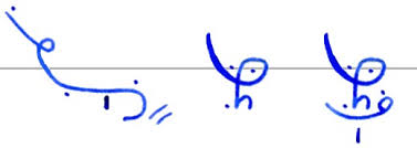 vicissitudinous是什么意思
