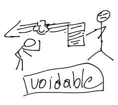 voidable是什么意思