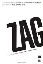 zag是什么意思