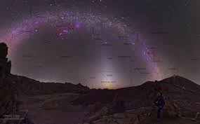 zodiacal是什么意思